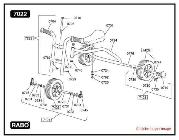 RABO Walking Trike Spares